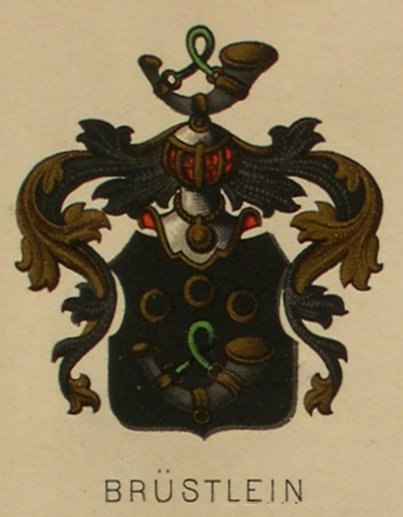 Source Burgerbuch